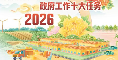 2026政府工作十大任务